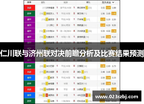 仁川联与济州联对决前瞻分析及比赛结果预测
